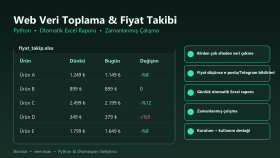 Web Veri Toplama ve Fiyat Takip Botu - Örnek Konsept