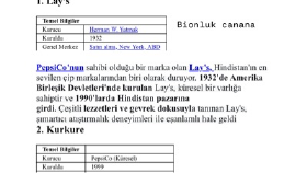 Ben sizler için Yurtdışı Türkiye pazar araştırmaları yapabilirim