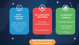 yapay zeka ile amazon satışlarını artırırım