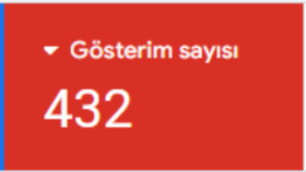 Google Ads hesabınızı yönetebilirim