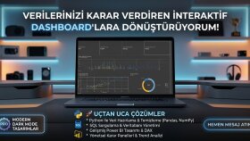 Nilay, verilerinizi modelleyip tahmin raporları çıkarıyorum