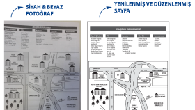 EmAr Park Hastane Haritası