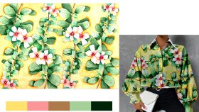 Digital Clothing Visualization