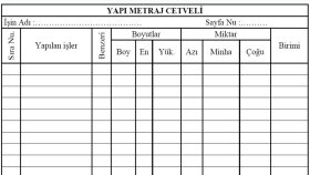 metraj