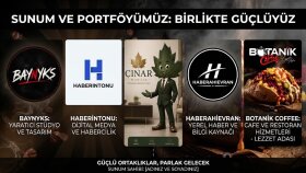  Profesyonel Reklam Görseli Tasarımı