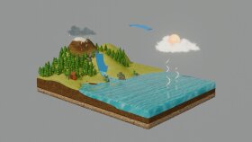 TRT Eba - 3D su döngüsü animasyonu