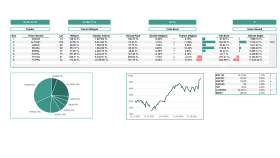 Excel ile yaptığım borsa takip sistemim