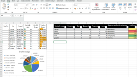 Excel’de size zaman kazandırırım
