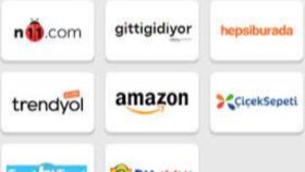 E-Ticaret Mağaza yönetimi