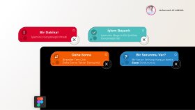 Flash Messages