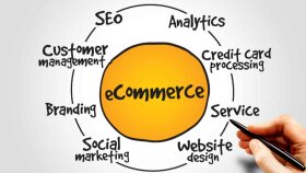 E-Ticaret danışmanlığı profesyonel şekilde sağlayabilirim