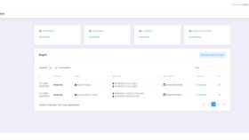 JuniperGO – Turizm Veri Yönetim Sistemi