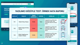 uygulamalarınızı yazılımcı gözüyle test ederim