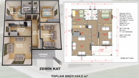 Ben taslak proje ve 3d plan yapabilirim