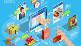 ticimax, shopify ve entegra ürün girişi sağlarım