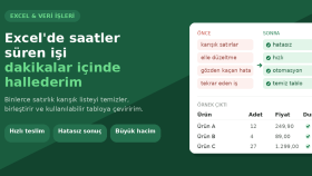 Ürün Listesi Düzenleme ve Karşılaştırma