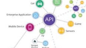 API sorunlarınıza çözüm olabilirim