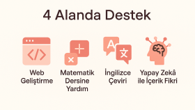 fikrinizi kod, tasarım ve içerikle gerçeğe dönüştürüyorum