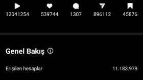 Instagram Reklamı