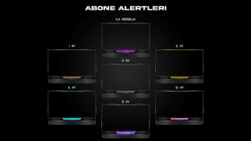 Abonelik Alertleri