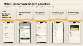 Ortak alışveriş listesi uygulaması: panoramik set