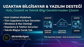 bilgisayar ve yazılım sorunlarınızı uzaktan çözerim