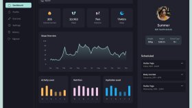 flutter ile admin panelinizi tasarlayabilirim