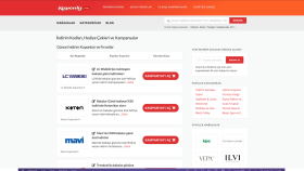 Etkileyici WordPress Siteleri - Hızlı Teslimat