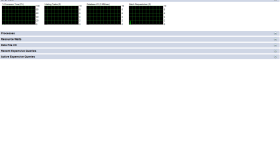 SQL veritabanı uzmanıyım