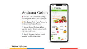 Arabana Gelsin – Lokasyon Tabanlı Teslimat Uygulaması
