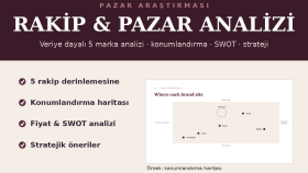markanız için rakip ve pazar analizi hazırlarım