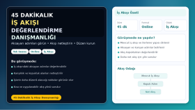 iş akışınızı değerlendirmek için danışmanlık sunarım