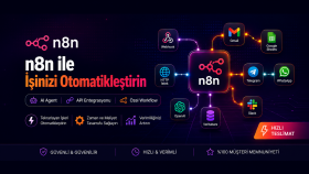 N8N ile otonom süreçleriniz için workflowlar tasarlarım
