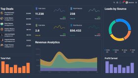 Admin Paneli (Dashboard) 