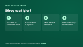 Excel Projelerinde Adım Adım Çalışma Sürecim