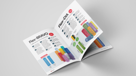 Katalog