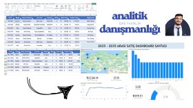 Excel çözümleri sunarım
