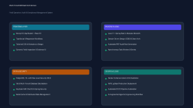 kurumsal Java Spring Boot backend ve API geliştirebilirim