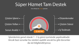 Wordpress Destek Hizmeti