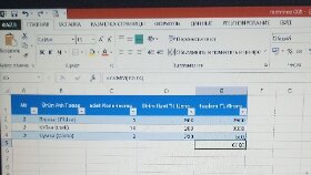 Exsel word işleri 