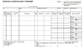 Ticari metin çevirisi