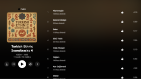 Turkish Ethnic Soundtracks 4 Albüm