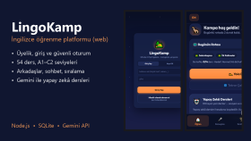 LingoKamp - İngilizce Öğrenme Web Platformu