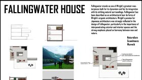 Fallingwater House