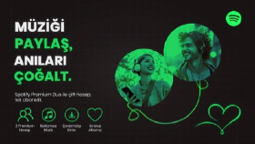 Markalar İçin Sosyal Medya Tasarımları