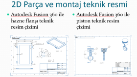 3D modelleme becerilerimi etkin bir şekilde kullanırım