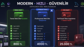 modern web siteleri ve full stack sistemler geliştiririm