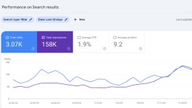 Google'da üst sıralara çıkmanız için SEO yaparım
