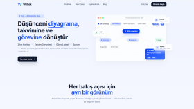 profesyonel web sitenizi yapabilirim