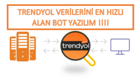 Pazar Yeri Siteleri Veri Alma